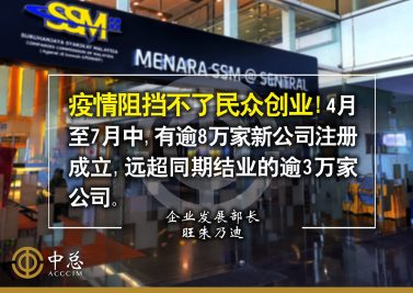 Best Accountant in KL